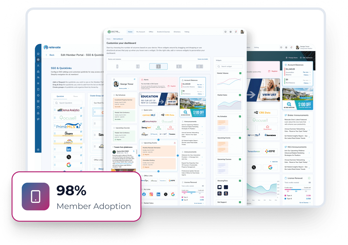 Dashboard screens with 98% member adoption statistic.
